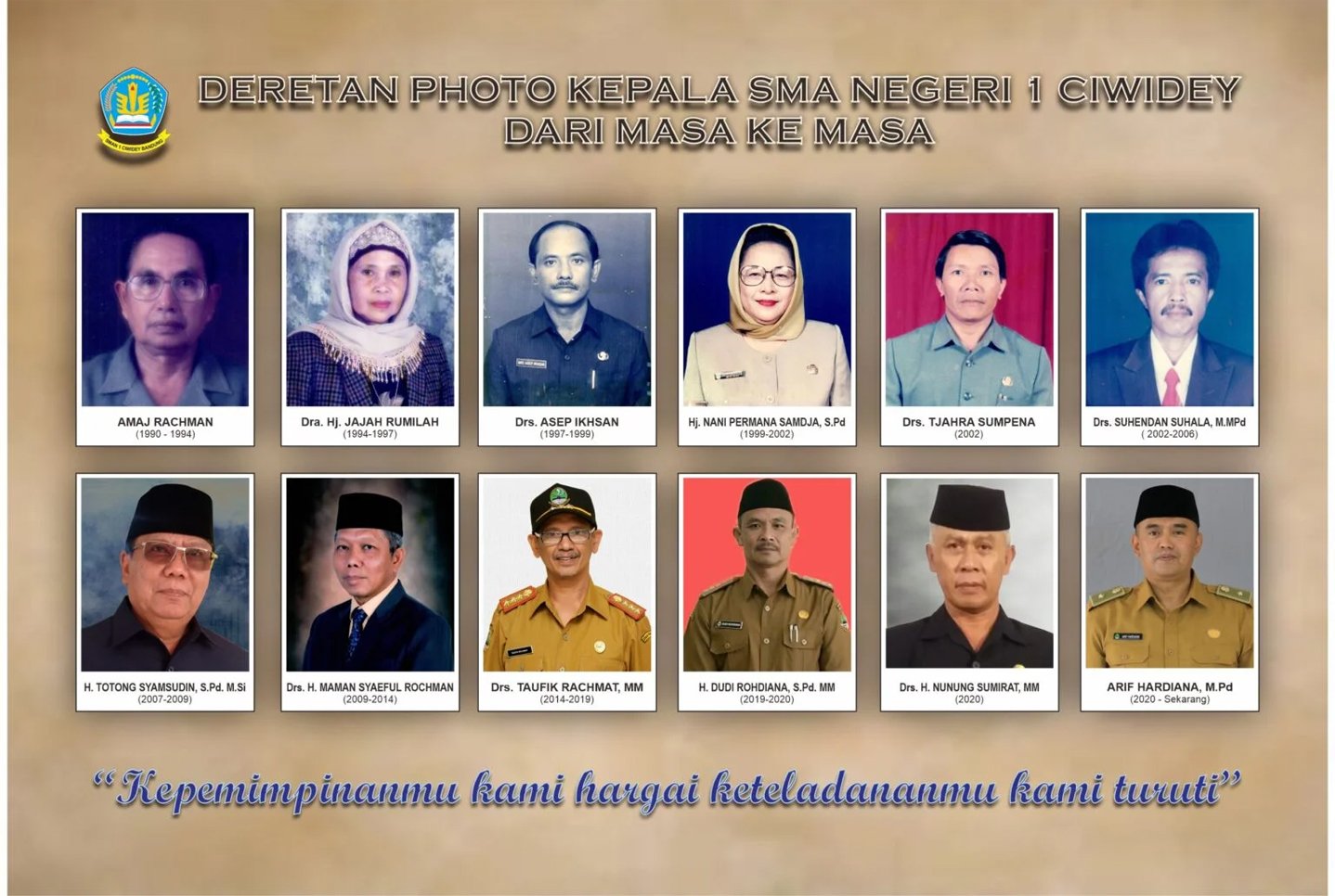 KEPALA SMAN 1 CIWIDEY DARI MASA KE MASA